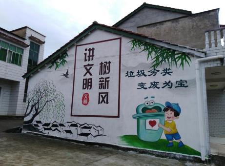 马山墙绘是现在流行的墙体广告
