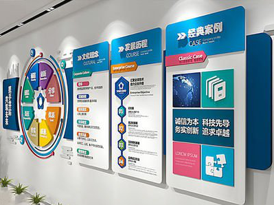 马山企业文化墙内容对员工有什么影响？